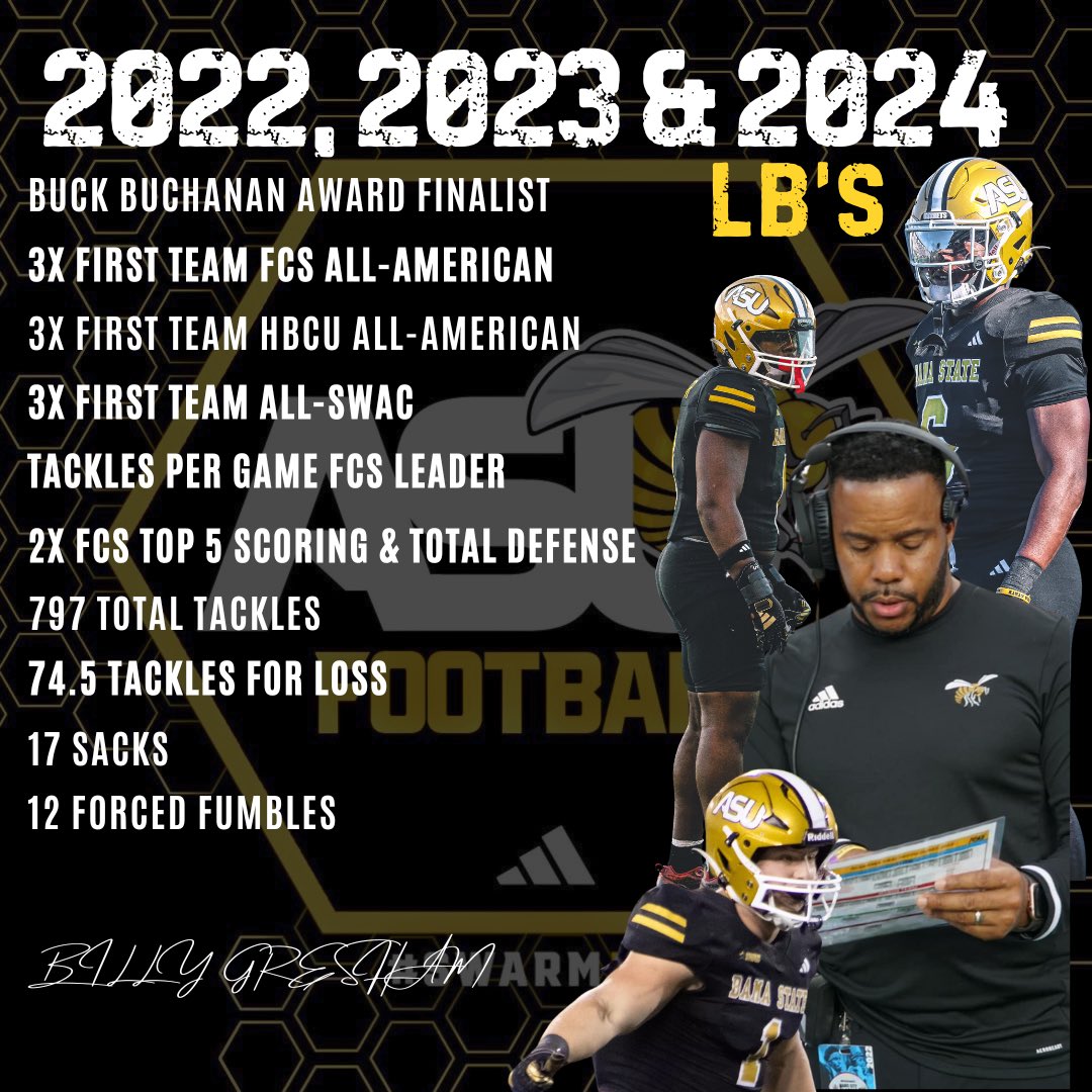 Recruit-Develop-Teach-Let’s Play 
Bama Boys 334/205, Who’s Next ? 🐝
#EBG #BLACKSWARM #SWARMAS1 #HBCU #MYASU