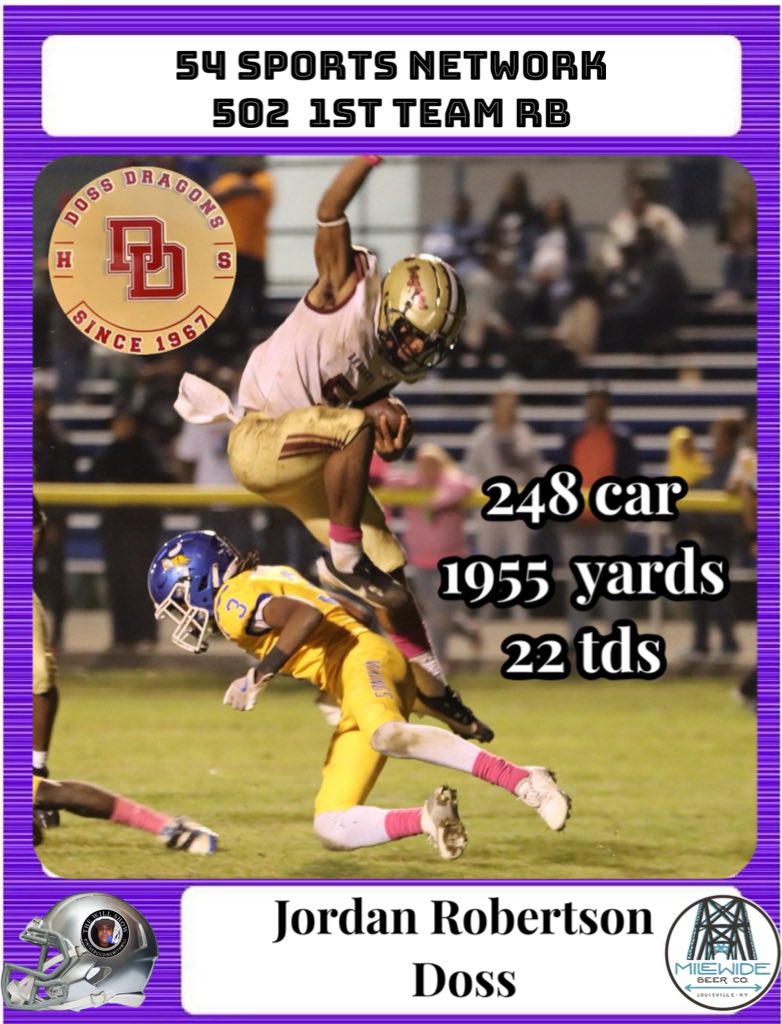 54 Sports Network All 502 #highschoolfootball team….. RBs

Cortez Stone <a href="/8gocrazzyy/">Cortez Stone🎱</a> <a href="/CHSJacketFB/">🏆🏆🏆🏆🏆🏆 The Louisville Central YellowJackets</a> 

Michael Curry <a href="/MichealCurryJr/">Mike Curry</a> <a href="/AthertonFootbal/">Atherton Ravens Football Team</a>
 
Jordan Robertson <a href="/J_robertson07/">Jordan Robertson</a> <a href="/DossAthletics/">Doss Dragons</a>