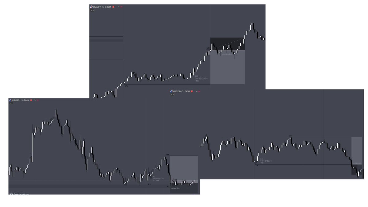 d4nsko's tweet photo. 9 - 13dec.

+4.37R
-
EU short +2.57R
EU short +1.48R  (wknd close)
GU long +2.01R
UJ short -1R
AU long -1R
AU long +0.31R (wknd close) https://t.co/9PSsLLOUmT