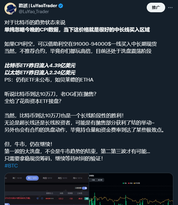 虽然我合约做的很菜鸡，但对比特币的中长期趋势判断还行的吖🤣🤣🤣

之前看到有人贴我22年末看跌到12000，但估计没看见我23年1月初17000以下买入的比特币吧...

有一段时间老听二探抄底
比特币8月初给了一根很深的针，9月初不就给了二探嘛，有多少人敢做多呢？