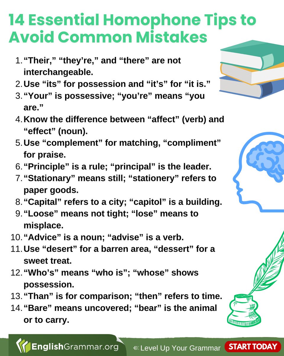 GrammarUpdates's tweet image. 14 Essential Homophone Tips to Avoid Common Mistakes
#English #vocabulary #grammar