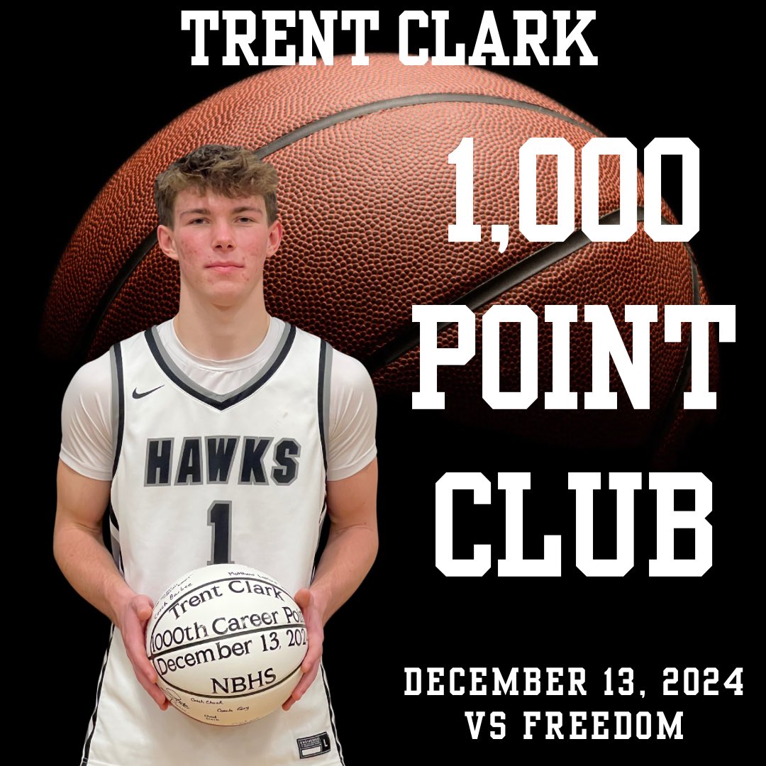 North Buncombe Men’s Basketball (@nbhsmensbball) on Twitter photo Congratulations <a href="/trentclark_1/">Trent Clark</a> for scoring your 1,000th career point tonight! You’ve work hard for this sir!! Congratulations <a href="/trentclark_1/">Trent Clark</a> for scoring your 1,000th career point tonight! You’ve work hard for this sir!!