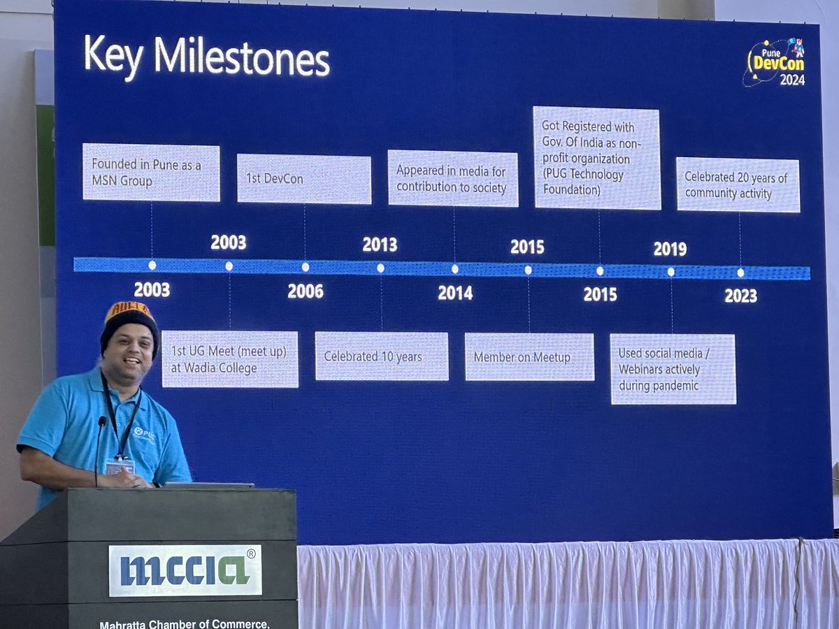PuneUserGroup's tweet image. Pune User Group Key Milestones achieved so far #PuneDevCon #Pune