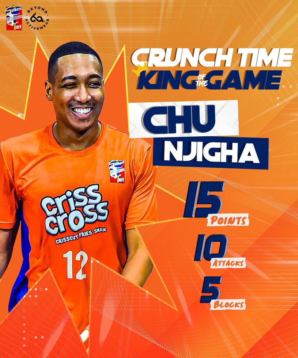 crisscrosskc_ph's tweet image. From attack to defense, Chu Njigha locks down the court with 15 points, 10 attacks, and 5 blocks! 👑

#CrissCrossKingCrunchers #RebiscoVolleyballPH #SpikersTurf2024 #TeamRebisco