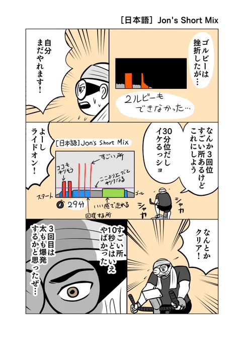 ロードバイクに乗ったことのない40代、脂肪肝の会社員がZWIFTのワークアウトをやってみた話
2/4

#ZWIFT 