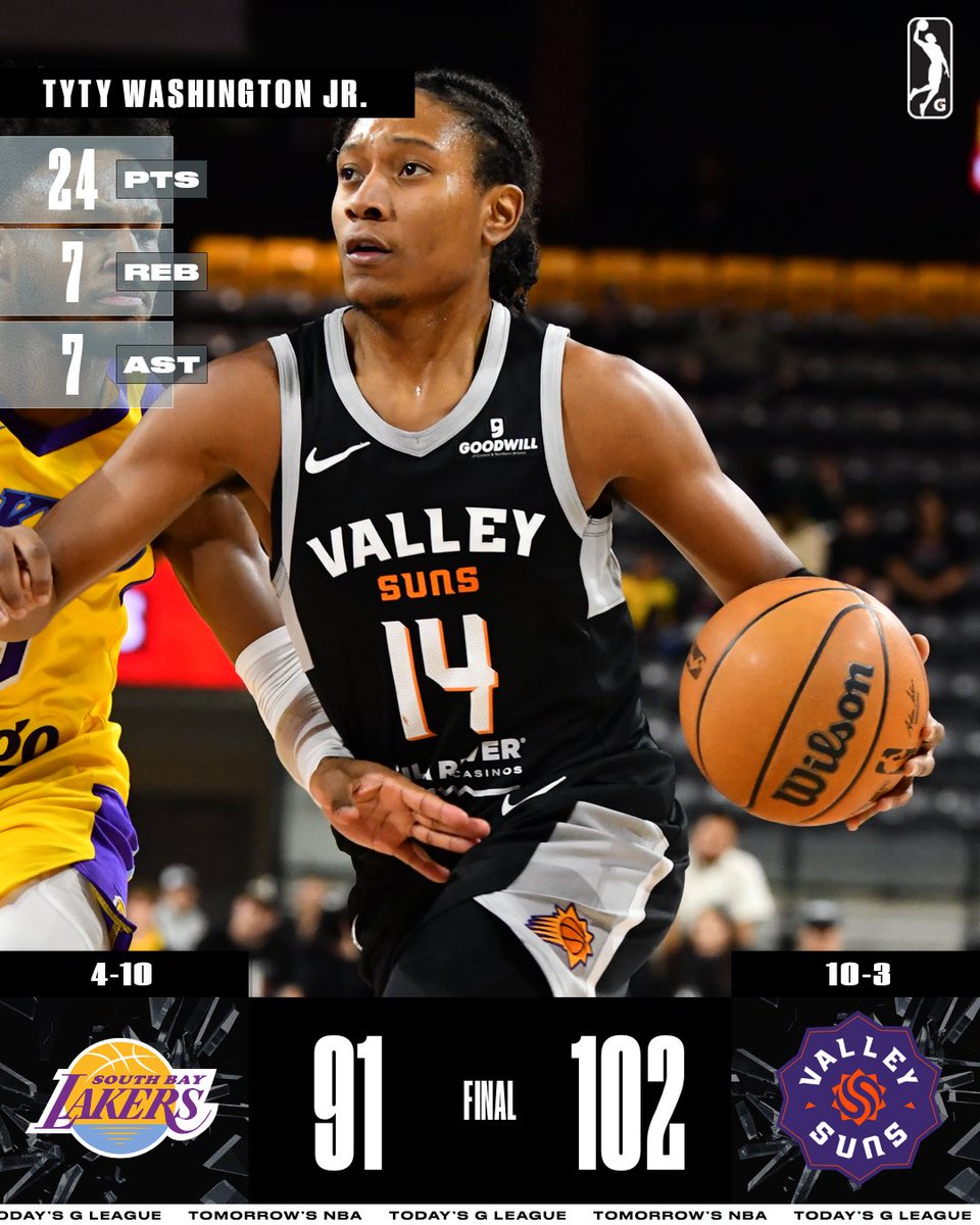 nbagleague's tweet photo. TyTy Washington and the @GLeagueSuns used a huge fourth quarter rally to defeat the Lakers in back-to-back nights! The Suns improved to 10-3 overall and a perfect 7-0 at home as they retain the No. 1 spot in the West Division. 

☀️ Shackelford: 14 PTS, 8 REB, 3 3PM
☀️ Bridges: 13 PTS, 10 REB, 3 3PM
☀️ Diakite: 11 PTS, 11 REB