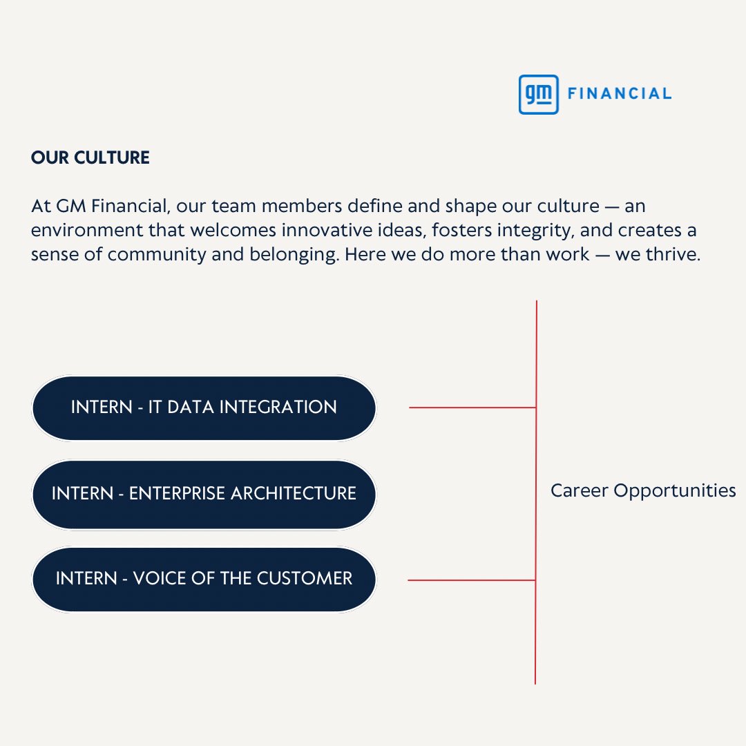 UTSACareer's tweet photo. Thank you GM Financial for your support of UTSA students during Fall 2024!

Interested in learning what career opportunities await at GM Financial? Click the 🔗 in our bio to view all internship and job opportunities!

#utsa #utsacareer #utsa25 #utsa26 #utsa27 https://t.co/FNmmVseePt