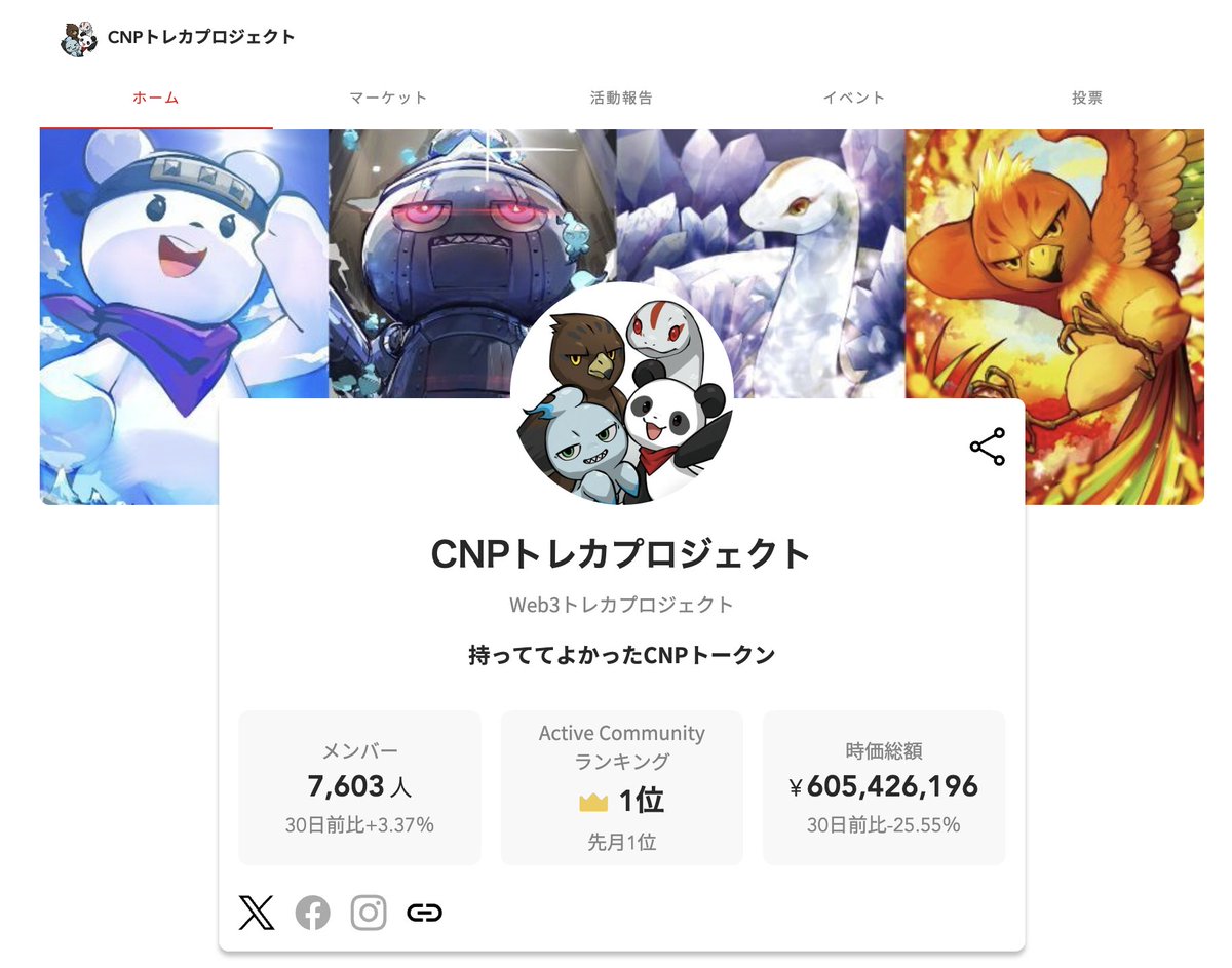 IHayato's tweet photo. 【高額転売も】CNPトレカ大人気！驚異の100万枚突破！！！

イケハヤです。

いやーーー、昨日からうるさくてすみませんが、超大事なプロダクトのリリースなので許してください！

昨日、KDDI様が運営する「esports Style UENO」にて、CNPトレカの製品発表会が開催されました。

現地は大盛況！

トレカの世界観をより深く理解できる「マダミス（マーダーミステリー）」まで用意され、参加者の満足感はかなり高かったのではないかなと思います。

で、参加者の方には、200枚限定でトレカが配られたのですが……

おいw 売るなよwwww

20万円で売れてるし!?

というわけで、昨日の無料イベントに参加したみなさまは、謎に20万円の価値があるトレカをゲットしてしまった……という伝説が生まれました。家宝にしましょう！

====

さて、そんなCNPトレカは、昨日からついに予約販売がスタート！

結論からいうと、

めちゃくちゃに売れてます！！！！

かなりストレッチした目標で「15000Box（150万枚）」を設定していたのですが、なんと、もうそろそろ到達してしまいそうです……えぇぇぇ

現在はカートン単位（1000枚入り）の販売のみです。

枚数的にも「ガチ勢向け」なのですが、こんなに売れると思ったなかったのでビビってます……。

CNPコミュニティ、恐るべし！

月曜日からは、ボックス単位（100枚入り）の販売が始まります。

「カートンはさすがに多いな……」という方は、月曜からぜひご購入ください！

====

今回のトレカの魅力はさまざまあるのですが……

まずはなんといっても「ゲーム性」です！

CNPトレカは、トレカ業界の大御所ともいえる「株式会社ORG」がゲームデザインを手掛けています。

「カードダス 遊戯王（懐かしい！）」に始まり、「バトルスピリッツ」「デジモンカードゲーム」などなどの人気TCGを手掛ける企業です。

こればかりは体験してもらわないとですが、、、とにかく沼ゲーです。

TCGに慣れている人も、そうでない人も、どハマりすること間違いなし。

一度プレイすれば魅力はわかるので、試遊会はバシバシ開催していきたいと思います！

競技性が高いトレカになっているので、もちろん、腕を競う大会も開催していきます。

CNPトレカ、本気で練習してプロプレーヤー目指します！！！

====

テクノロジー集団でもあるNinja DAO発ということもあり、CNPトレカは、技術的にも最先端が詰まっています。

レアカードにはNFCチップが内臓されており、お手元のスマホでいつでも真贋鑑定ができます。

トレカ産業が成長するにつれて、「偽造問題」も深刻になってきていますが、CNPトレカはこの問題を解決します！

また、カード情報はブロックチェーン上に刻まれているので、レアカードの発行・流通枚数を誰もが確認できます。

さらにさらに、自分が所有するレアカードが汚損したときは、運営に返送することで、新品と交換してくれる「リカードシステム」も実装されます。

もっといえば、CNPトレカは「トークン」まで出しています。最先端すぎて笑えてきますねw

現在時価総額は6億円。CNPトレカが飛躍すれば、コミュニティ参加者も増え、トークン価値も高まるかもしれません！

====

クリプトニンジャ/CNPは、NFTやWeb3に触れている人なら、知らない人はいないブランドだと思います。

とはいえ、まだまだ一般的な認知は、まったく取れていないレベルであることも自覚しています。

ただ、ぼくらは諦めずに歩みを進めています。

昨年はテレビアニメも放送、そして来年は3期目の放送も決まり、着実に知名度を高めています。

（Amazonプライムで配信中！ぜひ見てみてください！）

その上で、今回のCNPトレカです。

トレカ市場は、全世界で急成長中です。

CNPトレカは新時代のトレカブランドとして、世界中で愛されるゲームになると確信しています！

ここからぼくらは一気にメジャーになります。

ぜひ、このすばらしいタイミングで、クリプトニンジャ/CNPの世界に触れてみてください。

アニメにゲームにイラストにマンガに……みんなで作った、たくさんのコンテンツをご用意しています。

ここから伝説を作っていきましょう。

まずは、目標の150万枚をクリアしたいですね！CNPトレカ、盛り上げていきましょう〜！