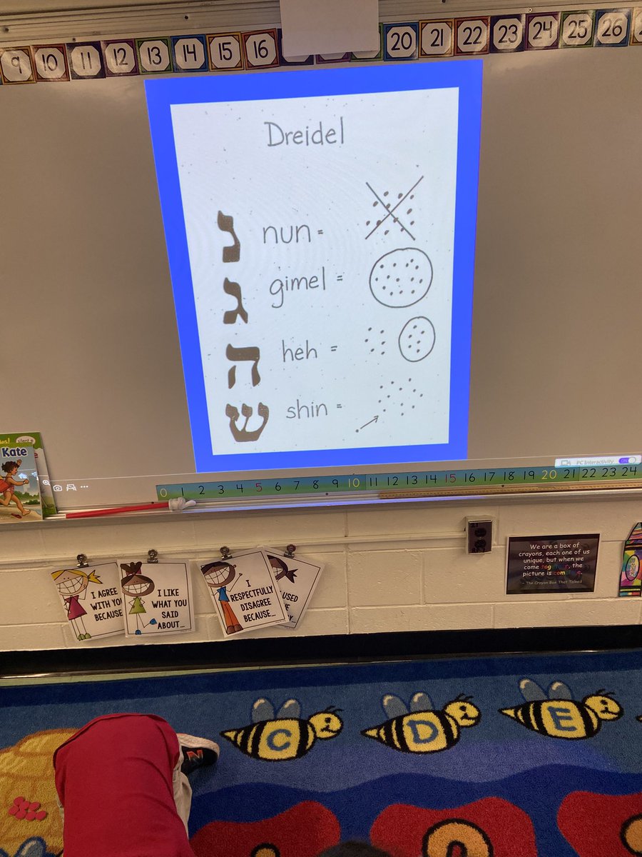 Shari Ehrlich (@mrsehrlichrbps) on Twitter photo The dreidel game is one of the most famous Hanukkah traditions. The dreidel, a four sided spinning top, has different Hebrew letters on each side: nun, gimel, heh, and shin. Today Ss learned what those letters mean. <a href="/rbpsEAGLES/">Red Bank Primary</a> #RBBisBIA The dreidel game is one of the most famous Hanukkah traditions. The dreidel, a four sided spinning top, has different Hebrew letters on each side: nun, gimel, heh, and shin. Today Ss learned what those letters mean. <a href="/rbpsEAGLES/">Red Bank Primary</a> #RBBisBIA