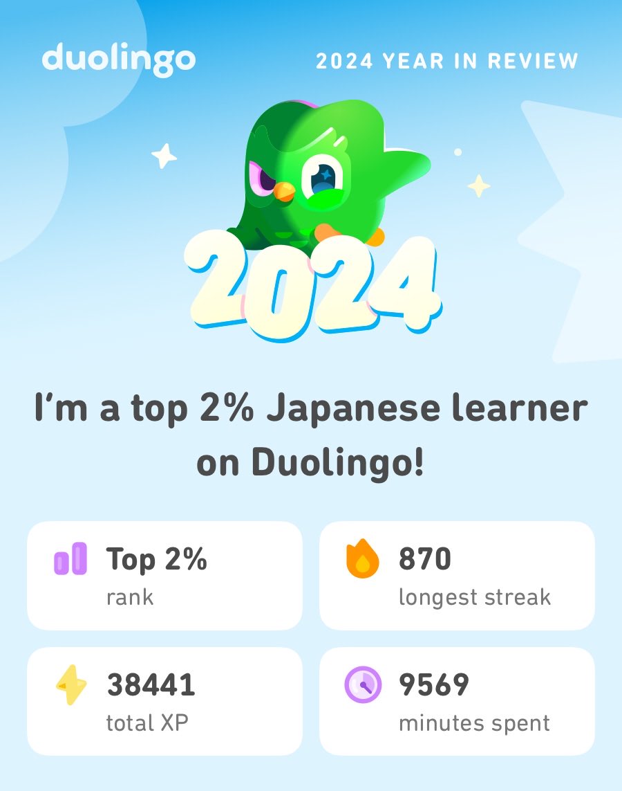 OrbitoMarc's tweet photo. Look what I learned on Duolingo in 2024! #Duolingo365 https://t.co/iHZWC8hLIq