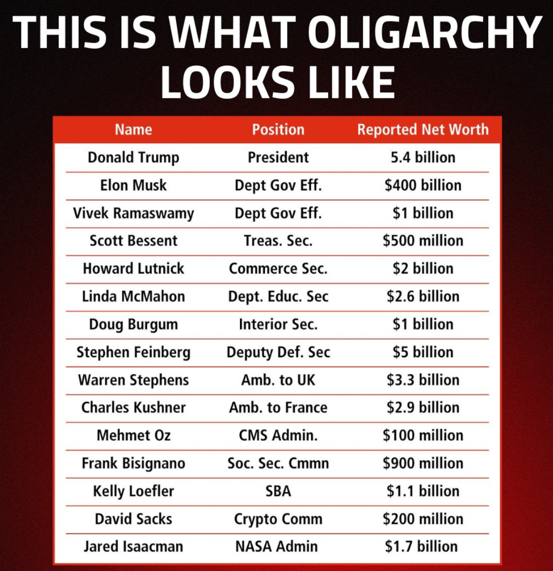 lbst201's tweet image. 