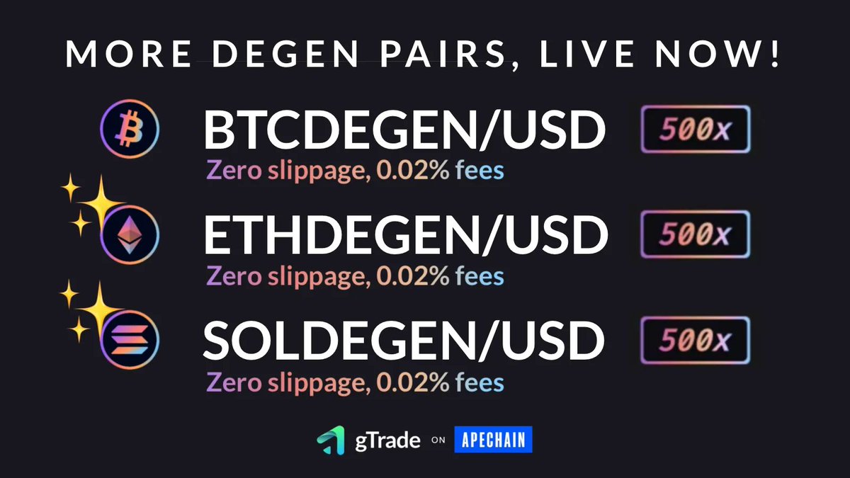 gTrade | Gains Network 🍏 tweet media