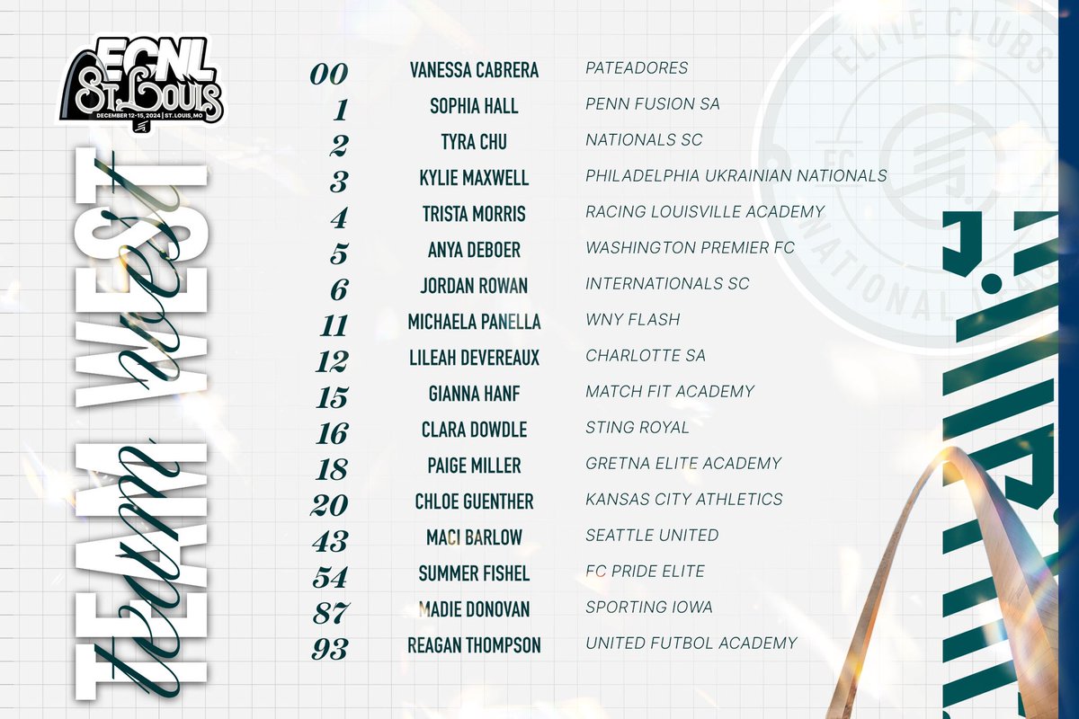 Team East vs. Team West in the Gateway City. Who’s coming home with the win? #ECNLSTL