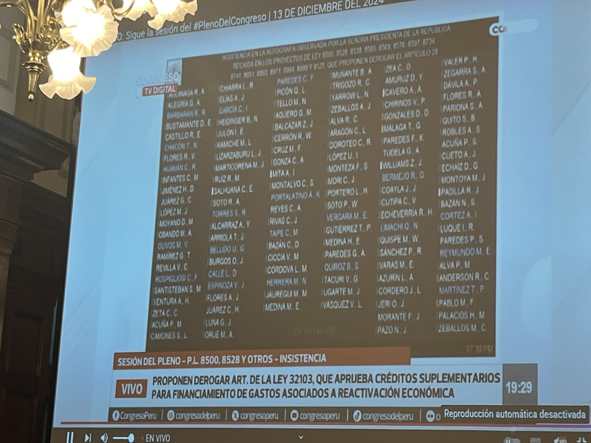 sinapsessalud's tweet photo. SINAPS PRESENTE , se aprobó por insistencia la derogación del Art. 28 de la Ley 32103
Siempre firmes Unidad de Gremios de Essalud FED CUT, SINAPS, SINATEMSS, SU CUT, SUNESS https://t.co/vE3IGYLivU
