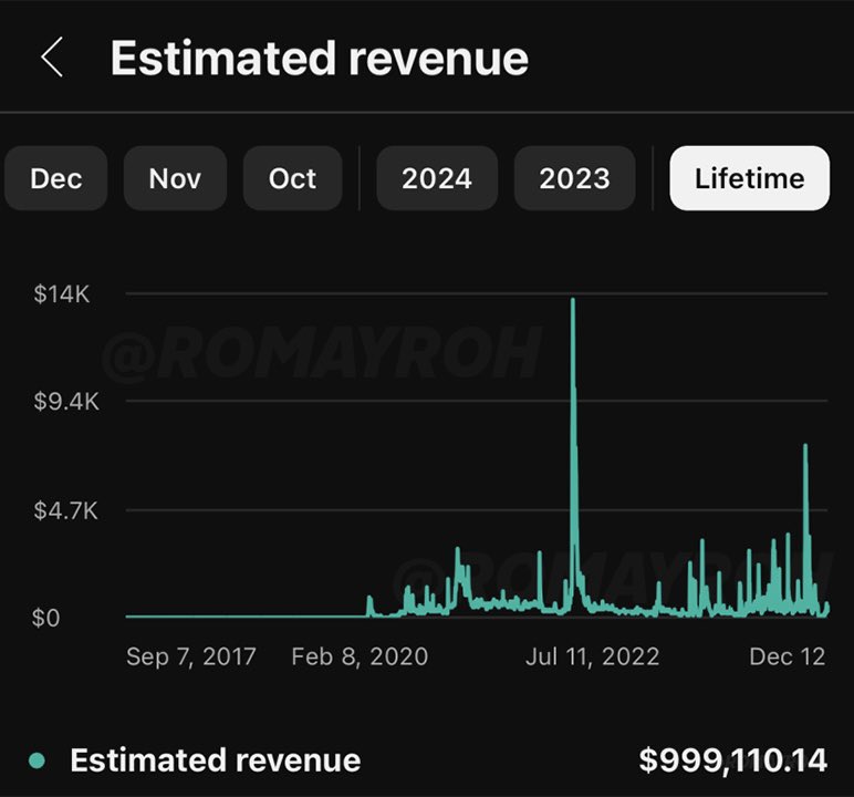 romayroh tweet media