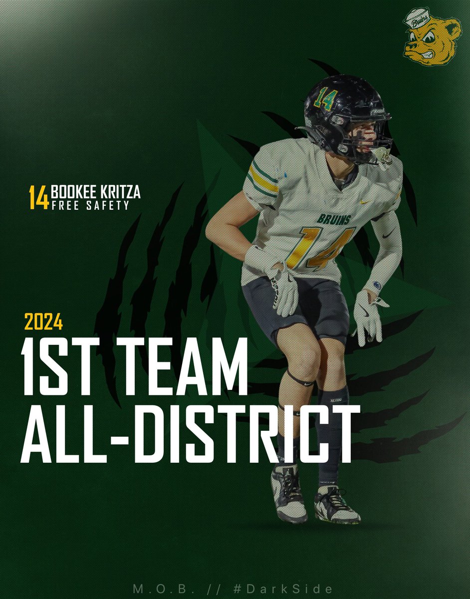 Bookee kritza (@bookeeballin) on Twitter photo Thankful to be named 2nd team all state and 1st team all district. Just the beginning.<a href="/CoachEthanSmith/">Ethan Smith</a> <a href="/CoachAlvis/">Cedric Alvis</a> <a href="/Coach_Perkins/">Matt Perkins</a> <a href="/JPRockMO/">JP Rock</a> <a href="/PrepRedzoneMO/">Prep Redzone Missouri</a> Thankful to be named 2nd team all state and 1st team all district. Just the beginning.<a href="/CoachEthanSmith/">Ethan Smith</a> <a href="/CoachAlvis/">Cedric Alvis</a> <a href="/Coach_Perkins/">Matt Perkins</a> <a href="/JPRockMO/">JP Rock</a> <a href="/PrepRedzoneMO/">Prep Redzone Missouri</a>