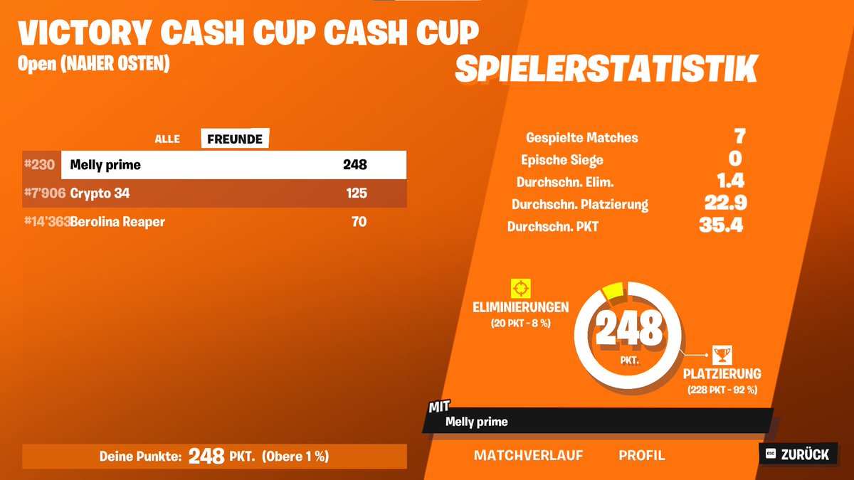 WWW first solo cup qualed 🔥🔥🔥