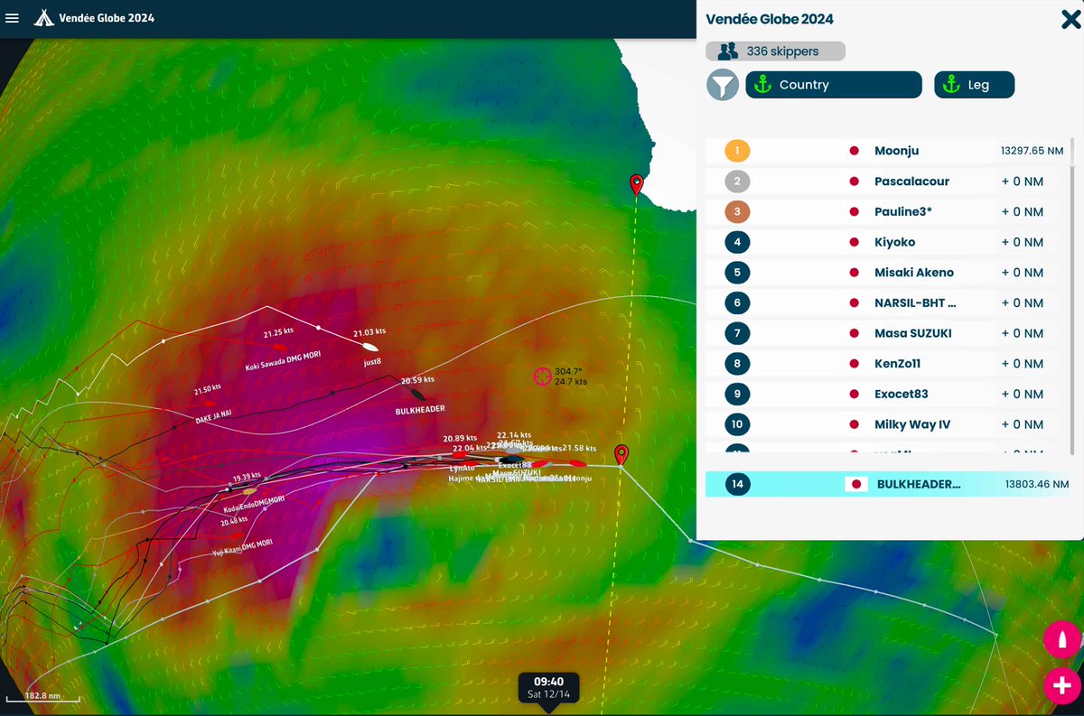 バルクヘッドマガジン@バーチャルレガッタ tweet media