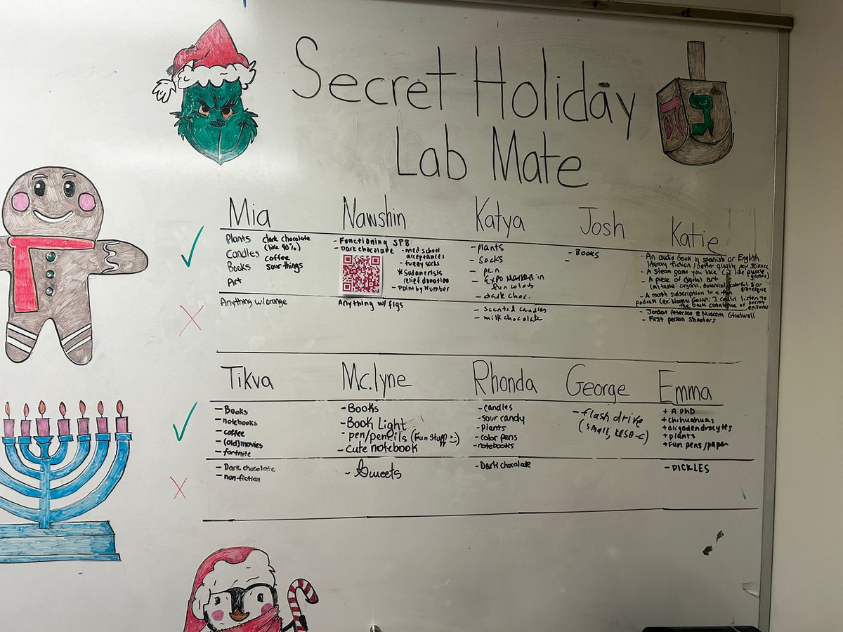 Ekaterina Likhtik tweet media