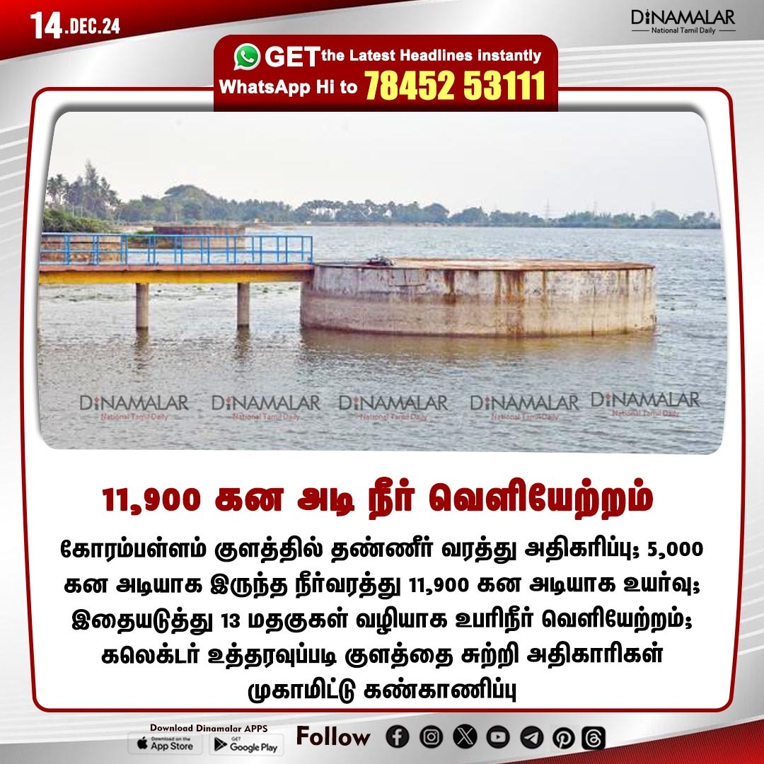 dinamalarweb's tweet image. 11,900 கன அடி நீர் வெளியேற்றம்
#Korampallam |#WaterFlow 
dinamalar.com