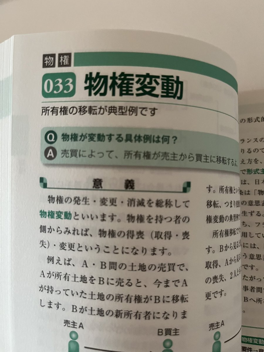 04yuri04's tweet photo. 民法強化のために本を買ったけど、この本は簡潔で読みやすい📕
基本的なところがしっかり載ってるし、1テーマ毎に見開き完結だから、基礎をしっかり学ぶのには読んでて飽きない☺️

#宅建リベンジ https://t.co/dix2sC7q01
