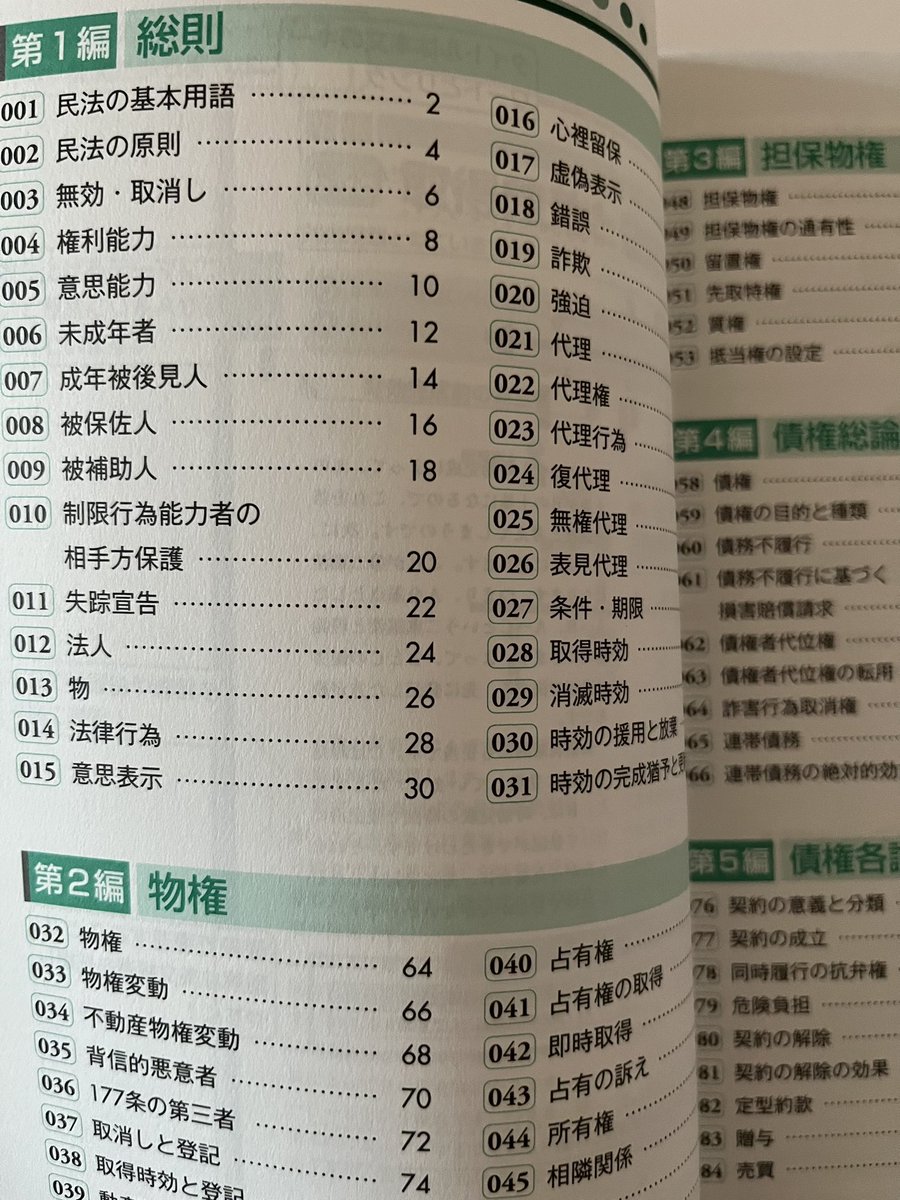 04yuri04's tweet photo. 民法強化のために本を買ったけど、この本は簡潔で読みやすい📕
基本的なところがしっかり載ってるし、1テーマ毎に見開き完結だから、基礎をしっかり学ぶのには読んでて飽きない☺️

#宅建リベンジ https://t.co/dix2sC7q01