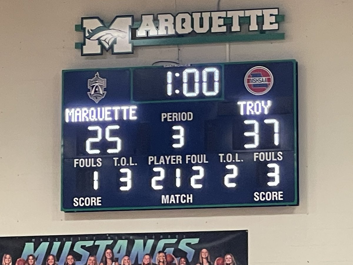 After 3 quarters the Varsity girls lead Marquette 37-25.