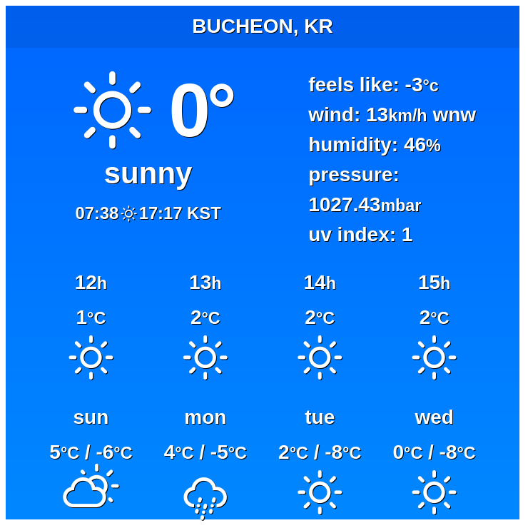 Weather_Atlas's tweet image. 🇰🇷 Bucheon, South Korea - Long-term weather forecast

In #Bucheon, a combination of sunny, cloudy and snowy #weather is expected for the next ten days.

✨ Explore: weather-atlas.com/en/south-korea…

 #southkorea