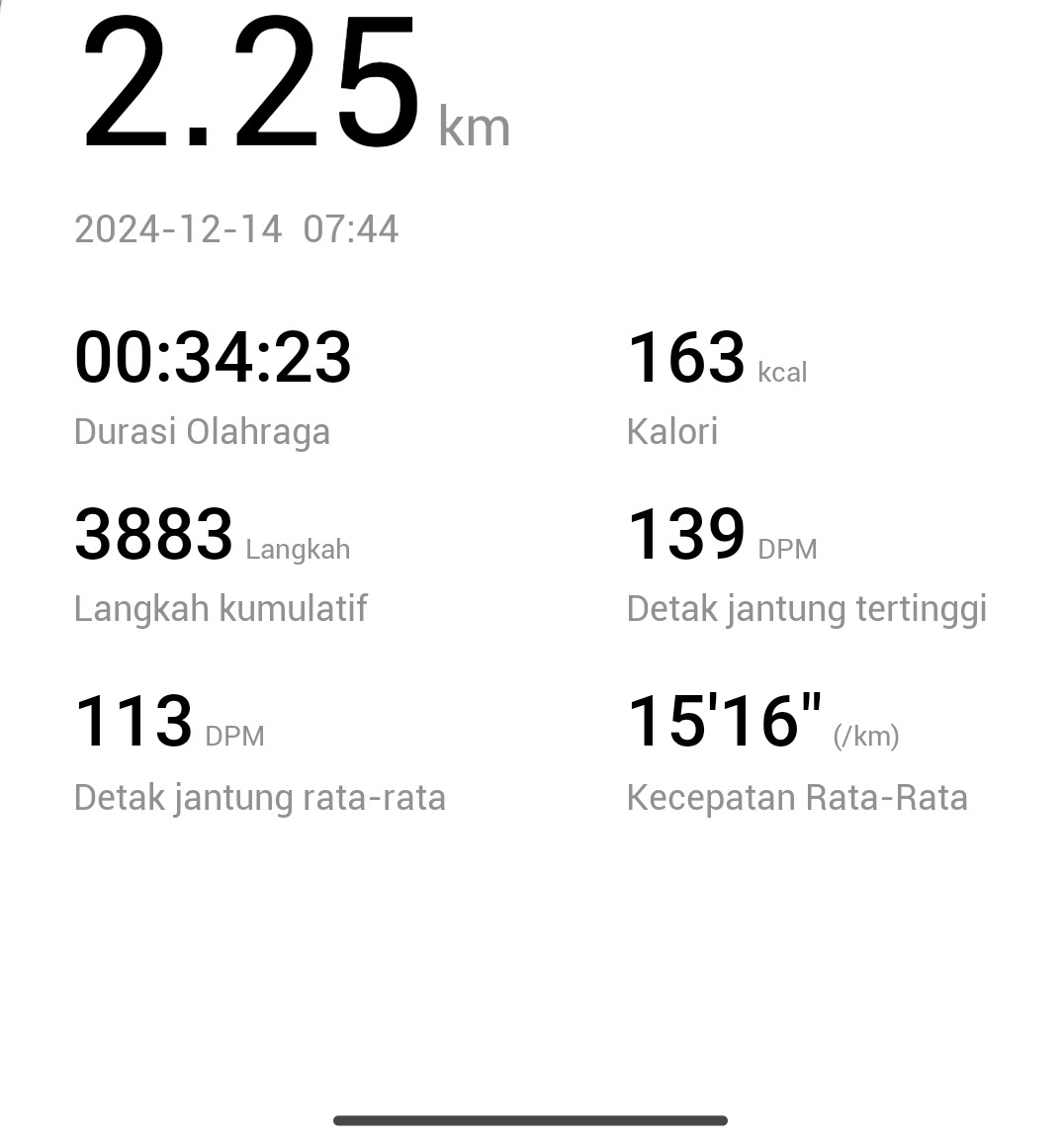 hellotil's tweet image. Sm sm ngos ngosan kenapa morning sex lebih enak ya 😂