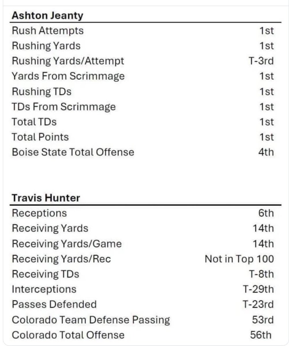 goduckszach's tweet image. 