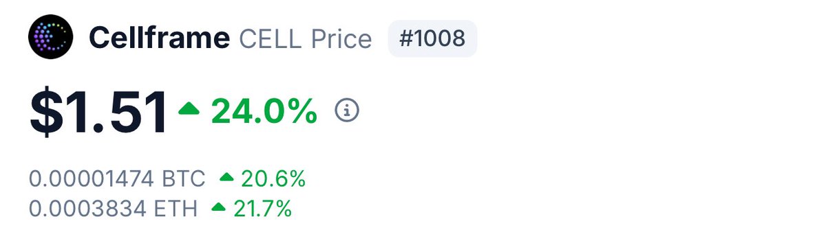 #Quantum computing threats are the biggest danger at the moment and you saw #google #amazon #microsoft #ElonMusk talking about it recently.

Remember $CELL <a href="/cellframenet/">Cellframe Network</a> is the first multi layer quantum resistant blockchain and has been in the development since last 6-7 years.