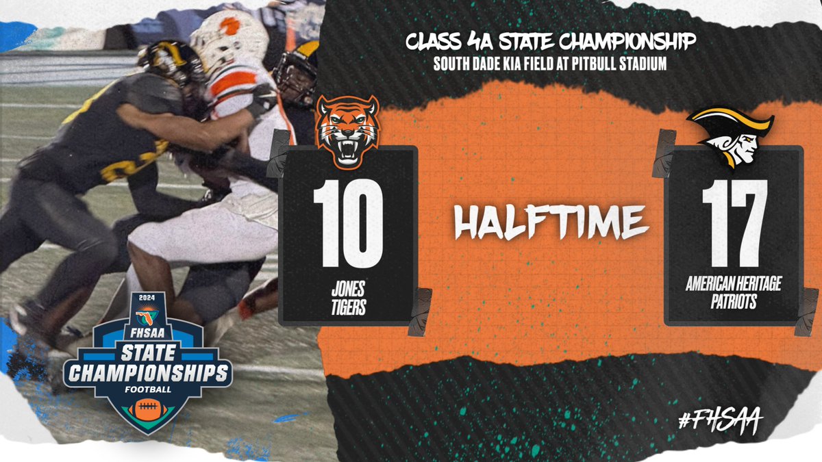 FHSAA's tweet photo. ๐๐A great game so far in the #FHSAA Class 4A State Championship! @ahspatfootball leads @JonesHSFootball 17-10 at halftime. Watch LIVE @NFHSNetwork
https://t.co/xvn7mhUZwo
#StateChampionships
#Class4A
#Patriots
#Tigers https://t.co/r7WBskeitm