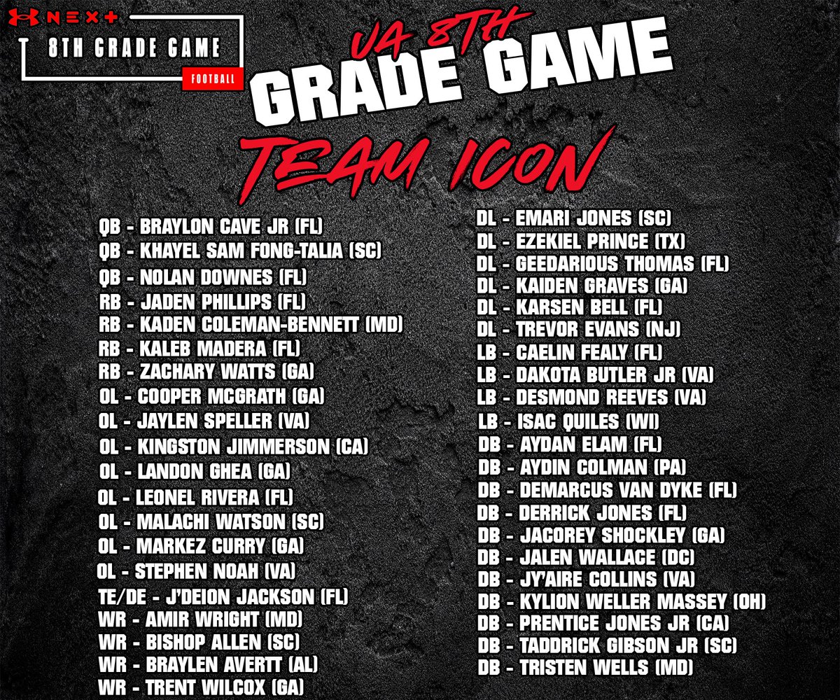 TheUCReport's tweet photo. Full rosters for the Under Armour All-America 8th grade game 😎

These guys got next‼️ #UANext https://t.co/IHRL9TCMT2