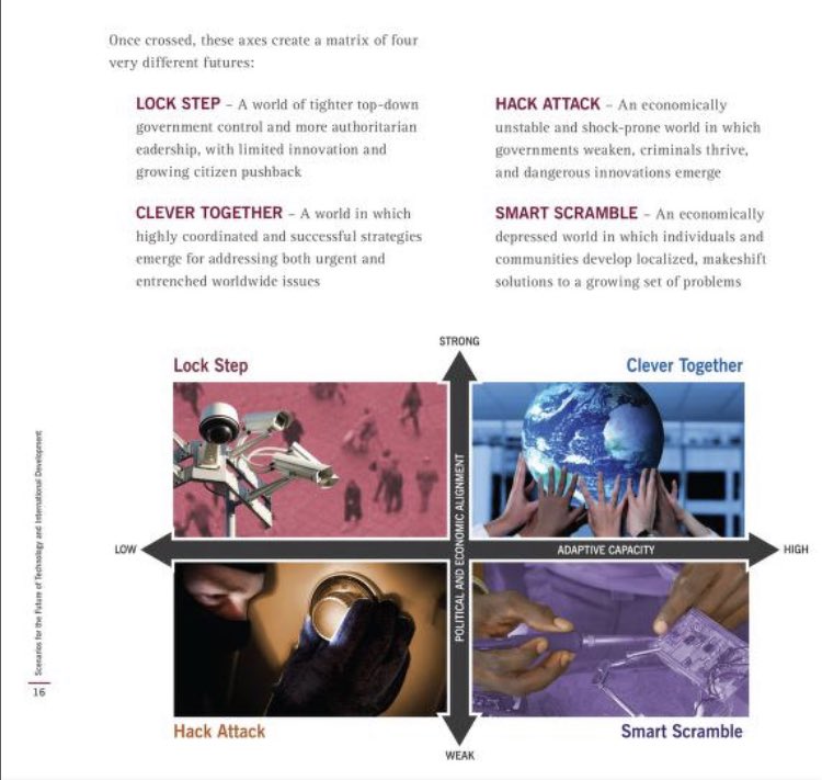 KristinaDawn7's tweet image. Preparing for the #HackAttack #CyberPandemic ⁉️ x.com/kristinadawn7/…