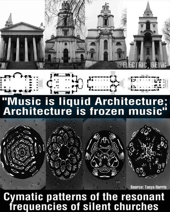 j00ny369T's tweet photo. In the Old World, cymatics played an important role in construction. https://t.co/8M2VP3QhLE
