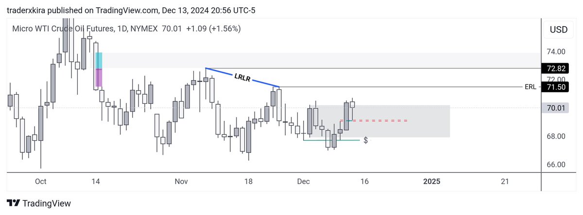 traderxkira tweet media