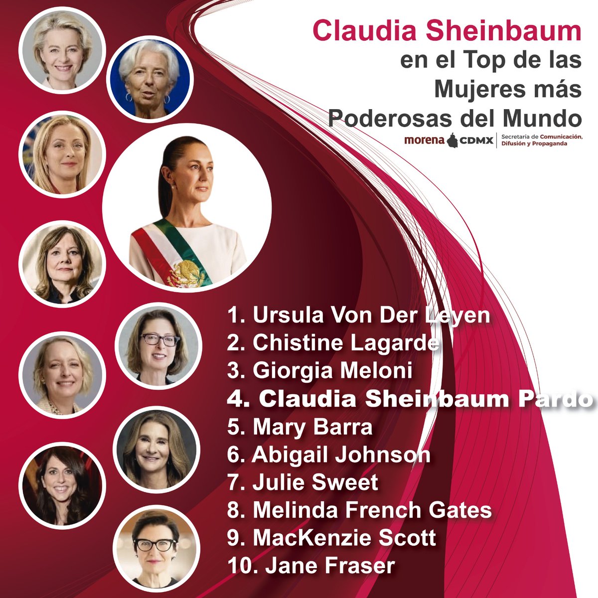 Secretaría de Comunicación MORENA CDMX tweet media