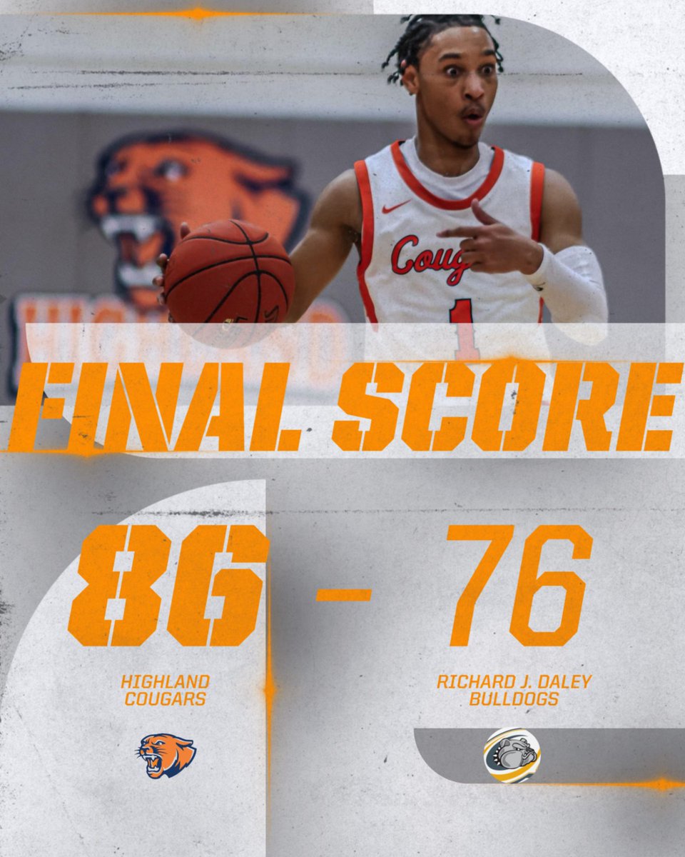 HighlandCougarsMBB (@highlandccmbb) on Twitter photo 🚨 FINAL 🚨
Jason Kimbrough <a href="/Jjkimbro4/">Jason Kimbrough Jr.</a> 31 pts, 10 a, 4 r
Adidas Davis <a href="/DavisAdidas/">Adidas Davis</a> 19 pts, 5 r, 2 a
Kut Deng @Kutdengg 14 pts
Civan Catak <a href="/ciwancatak/">Civan Çatak</a> 11 pts, 7 r, 4 b
Christos Karyotis <a href="/ChrisKaryotis/">Christos Karyotis</a> 8 r
Jaheim Ciego <a href="/bpl_jah3/">J~Heim🇧🇿</a> 5 pts, 6 r, 3 b
Cougars are now 7-4 on the season. 🚨 FINAL 🚨
Jason Kimbrough <a href="/Jjkimbro4/">Jason Kimbrough Jr.</a> 31 pts, 10 a, 4 r
Adidas Davis <a href="/DavisAdidas/">Adidas Davis</a> 19 pts, 5 r, 2 a
Kut Deng @Kutdengg 14 pts
Civan Catak <a href="/ciwancatak/">Civan Çatak</a> 11 pts, 7 r, 4 b
Christos Karyotis <a href="/ChrisKaryotis/">Christos Karyotis</a> 8 r
Jaheim Ciego <a href="/bpl_jah3/">J~Heim🇧🇿</a> 5 pts, 6 r, 3 b
Cougars are now 7-4 on the season.