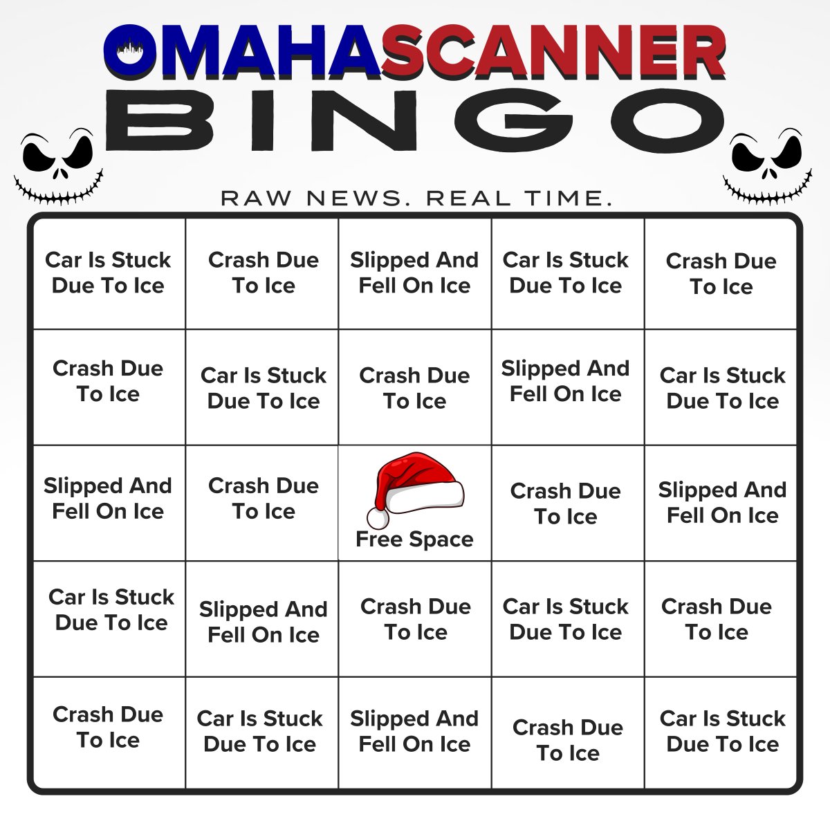 Omaha Scanner tweet media