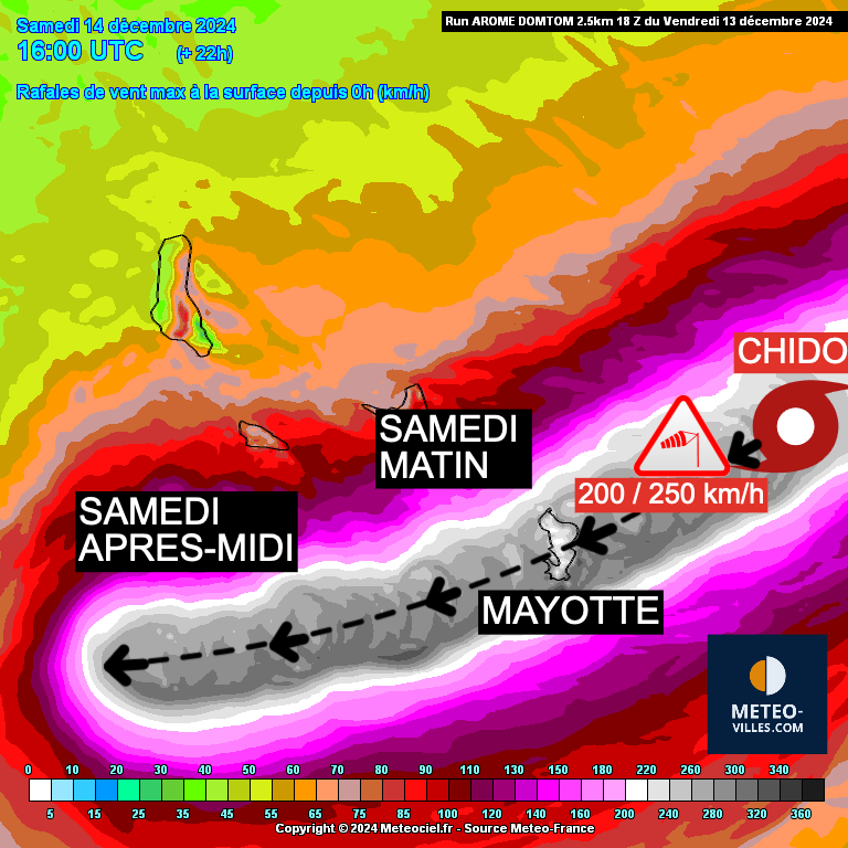 Meteovilles's tweet photo. Mayotte directement frappée par le cyclone Chido ce matin avec des vents supérieurs à 200 km/h >>>  https://t.co/wyWuoVHV7s https://t.co/2b33qMw2Qb