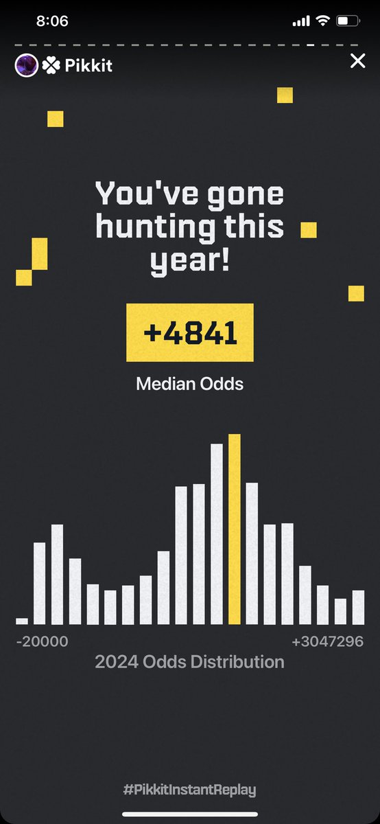 BigPapi_Abe's tweet image. My 2024 betting review…
