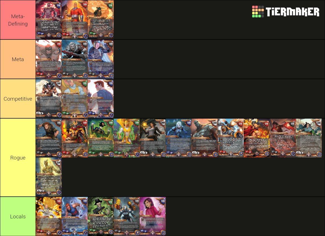 ShiwunTan's tweet photo. With the Recent Pro-Tour Results.

Here is an updated Tier List for Genesis Returns! https://t.co/fpy6lwRqVb