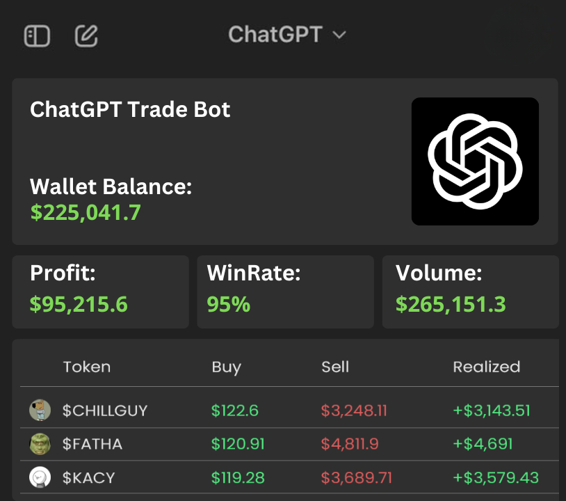 ChatGPT正在赚钱

一个脚本让我在一周内赚到了54 SOL

任何人都可以从零开始获得这些成果

这里是如何利用ChatGPT建立你自己的赢利机器的方法 🧵👇