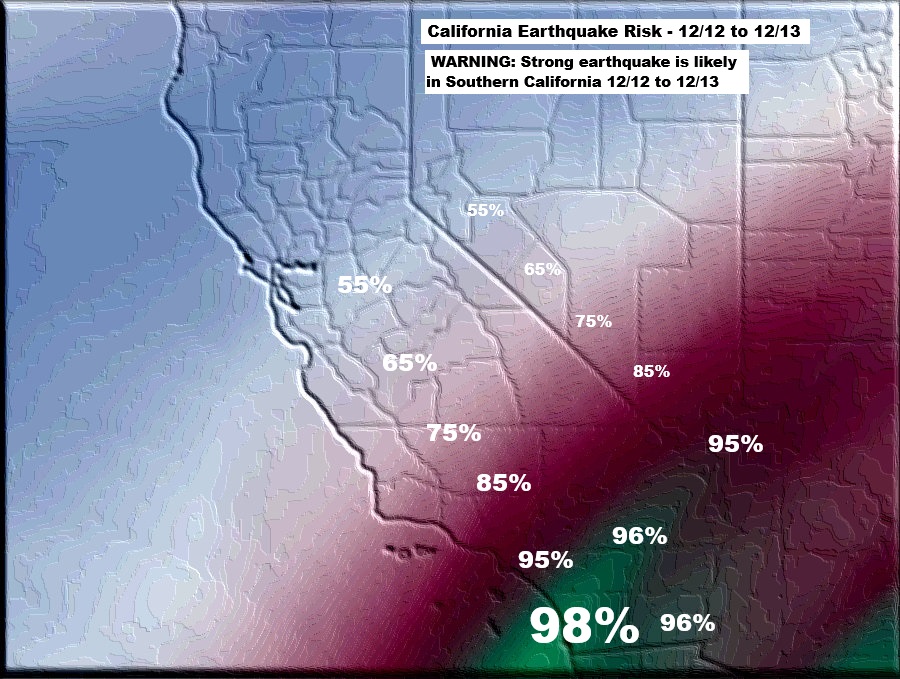 EarthquakePrediction tweet media