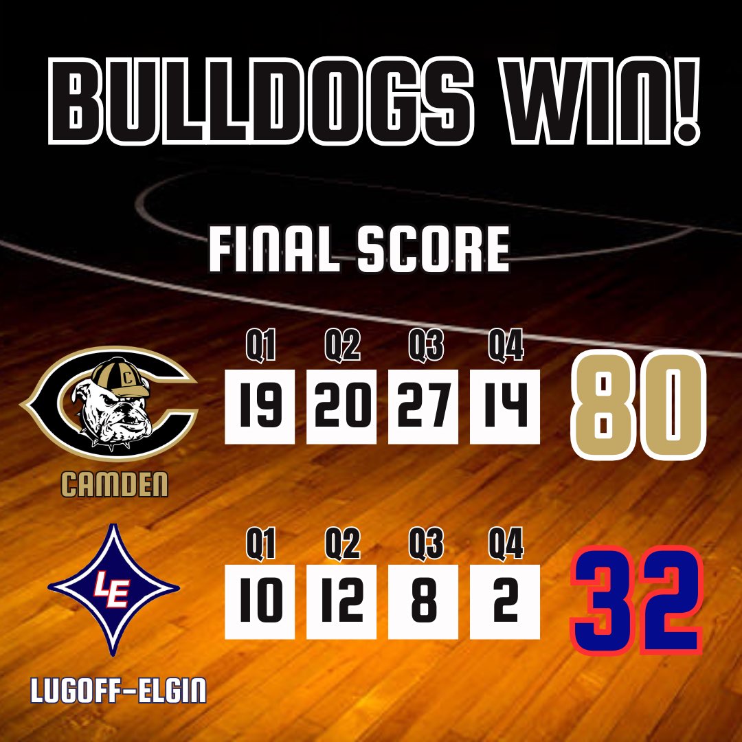 Camden Girls BB tweet media