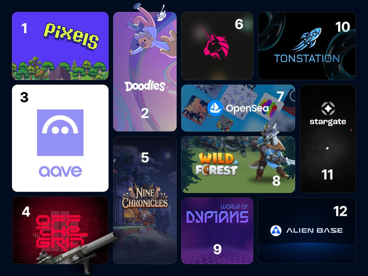 Pixels en Español tweet media