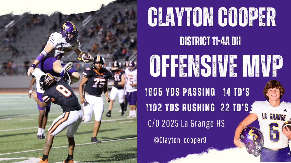 Honored to be named the Offensive MVP   In a very tough district full of talent!!