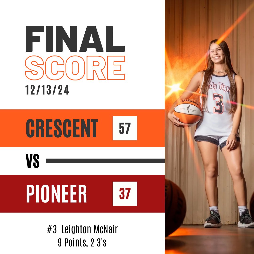 CrescentGBB's tweet photo. LADY TIGERS WIN! 🏆 

Final Score: 
Lady Tigers 57
Lady Mustangs 37 https://t.co/uyT3KPkvh2