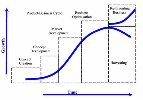 StevenGL1's tweet image. thehartford.com/business-insur…