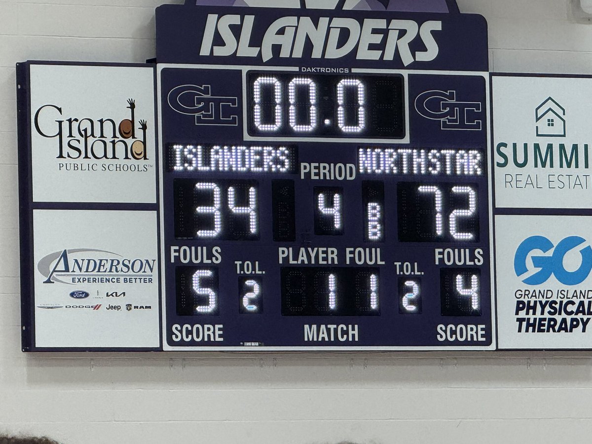 Congratulations Varsity boys basketball for their win over Grand Island!  They will be back in action tomorrow afternoon at North Star vs Millard North! 🐊🏀